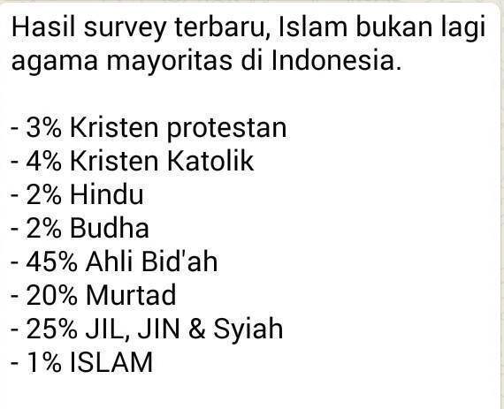 Muhammadiyah Kritik Umat Islam yang Suka MENGKAFIRKAN dan Tanamkan KEBENCIAN