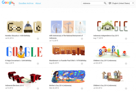 5 Hal yg Tersembunyi Mesin Pencarian Google yg Bisa Bikin Agan Gak Bosan