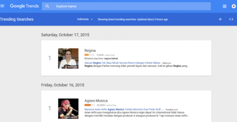 5 Hal yg Tersembunyi Mesin Pencarian Google yg Bisa Bikin Agan Gak Bosan