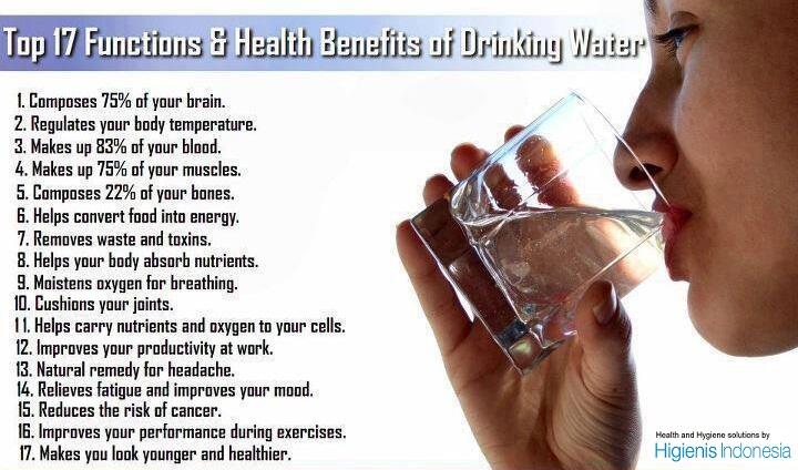 Punya penyakit ringan/berat yang susah disembuhkan? Coba terapi air putih gan!