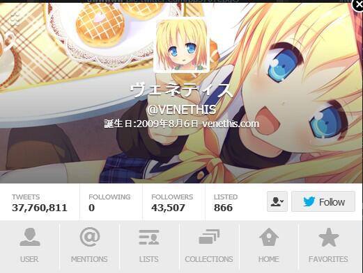 37 JUTA TWEETS! Akun Twitter Ini Mungkin dengan Tweet terbanyak, gan!