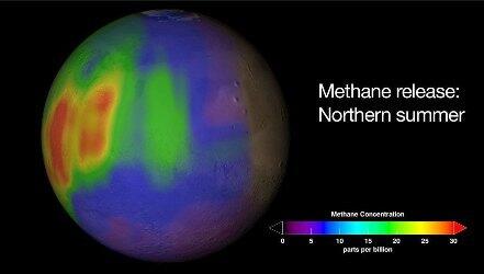 Alasan Mustahil Hidup di Planet Mars