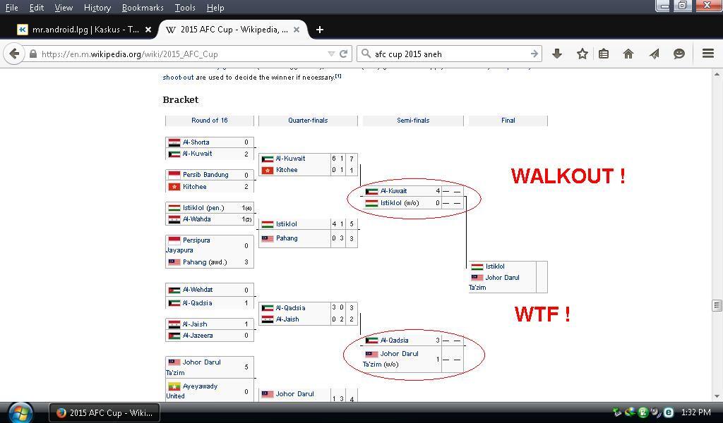 AFC Cup 2015, 2 Tim Masuk Final Karena Lawannya Pada Walk Out