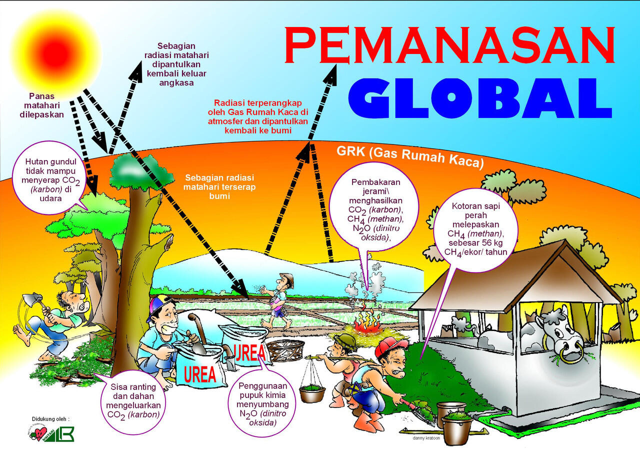 9 Skenario Kiamat versi Ilmuwan (Ngeri Gan!)