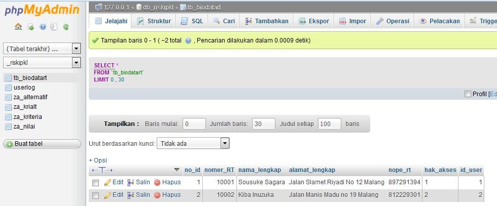 Bantu Gan, Please &#91;Gagal Menampilkan isi Tabel Session &#93;
