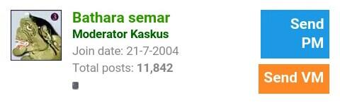 ini koleksi para MOMOD KASKUS, ane kaskuser paling keren