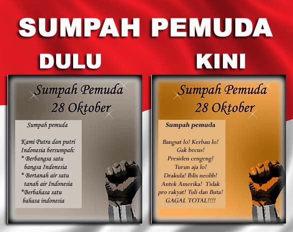 Sumpah Pemuda vs Pemuda Disumpahin, Fenomena Kekinian  KASKUS