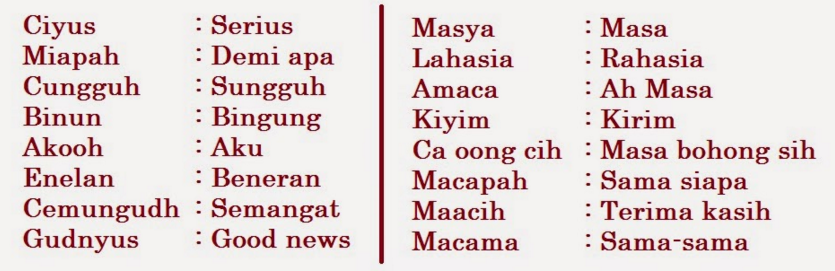 Ko ejaan 'oe' , sekarang jadi 'u' ya?