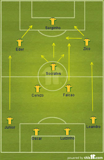 9 TAKTIK Sepak Bola Terbaik Sepanjang Masa, Mana Favorit Juragan?