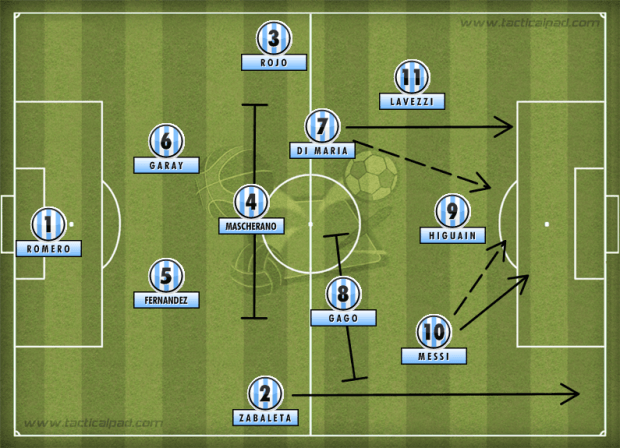 9 TAKTIK Sepak Bola Terbaik Sepanjang Masa, Mana Favorit Juragan?