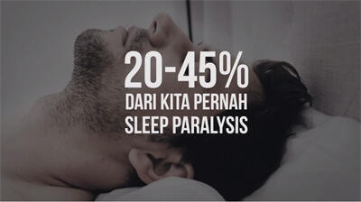 Apa itu Sleep Paralysis atau Tindihan? *Explained with Animation*