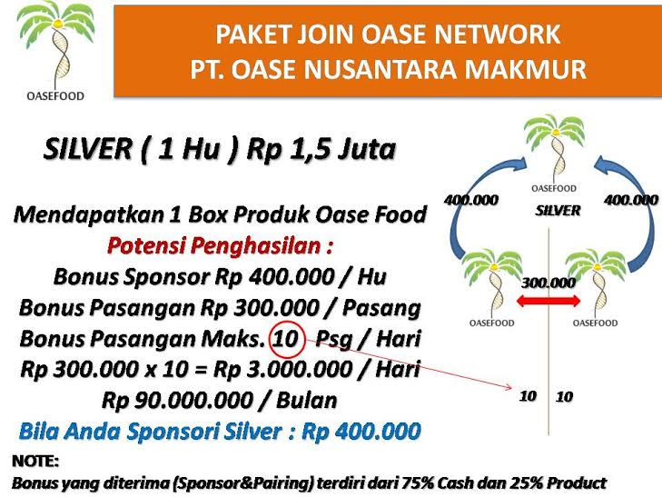 OASEFOOD SUPLEMEN KECANTIKAN DAN KESEHATAN AJAIB PLUS BONUS DAN UNTUNG