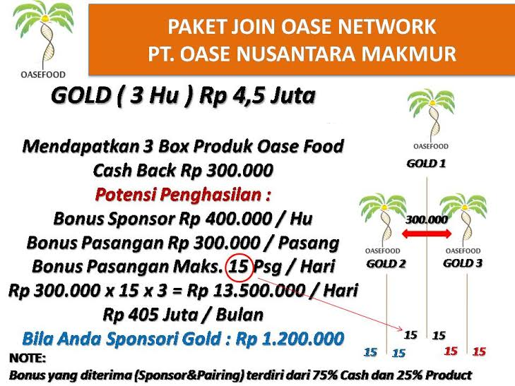 OASEFOOD SUPLEMEN KECANTIKAN DAN KESEHATAN AJAIB PLUS BONUS DAN UNTUNG