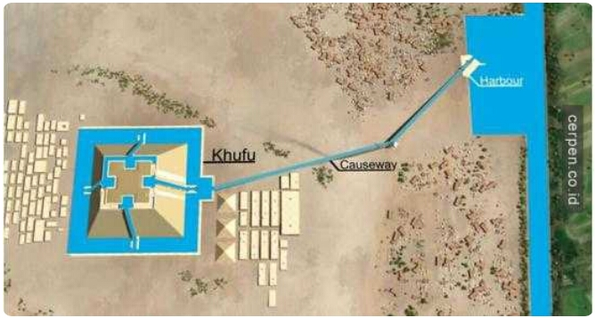 Ternyata Begini Cara Membangun Piramida Di Mesir !!