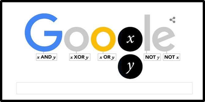 Google Doodle peringati ultah ke-200 George Boole, siapa dia?