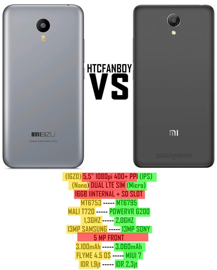 (Review + Compare) Meizu M2 Note vs Xiaomi Redmi Note 2!