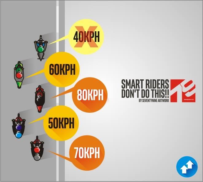 10 Gambar ini bisa membantu kamu berkendara yang aman