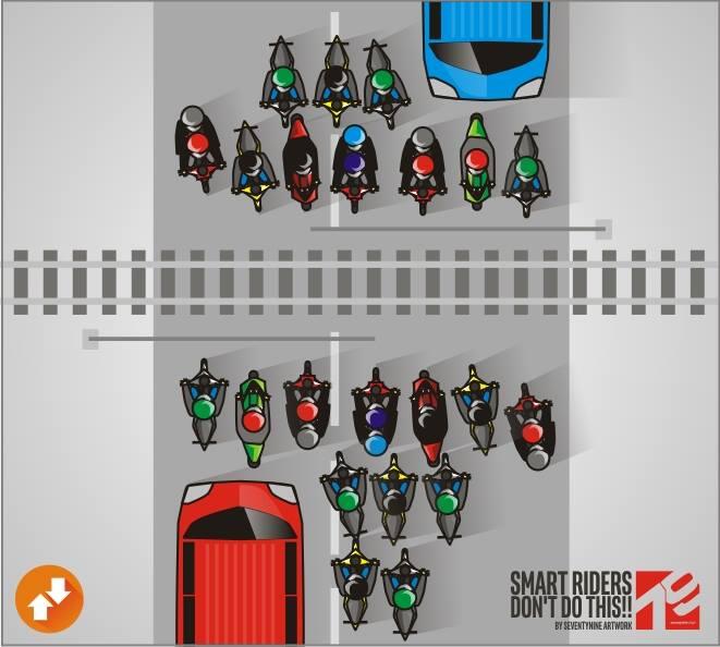 10 Gambar ini bisa membantu kamu berkendara yang aman