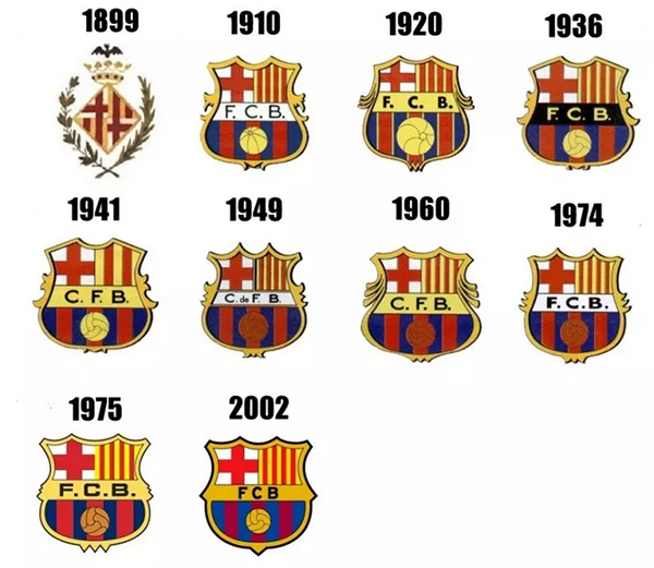 Logo Klub Sepakbola Eropa dari Masa ke Masa