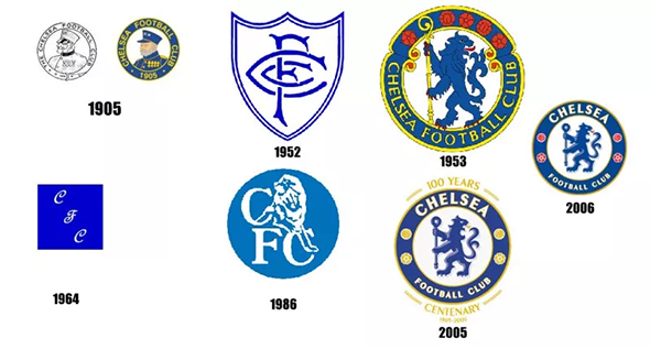 Logo Klub Sepakbola Eropa dari Masa ke Masa