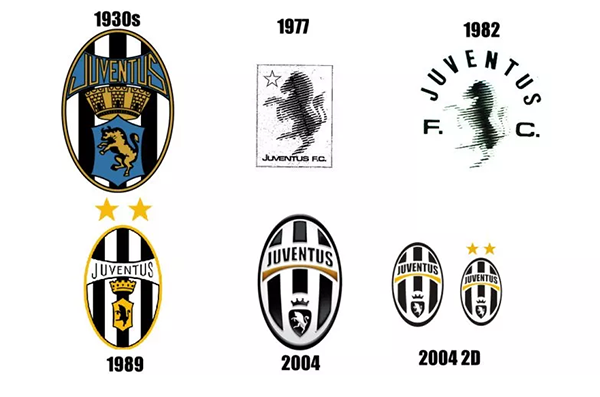 Logo Klub Sepakbola Eropa dari Masa ke Masa