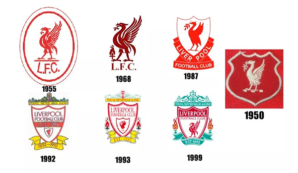 Logo Klub Sepakbola Eropa dari Masa ke Masa