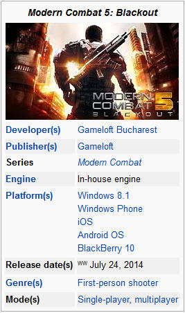 &#91;ALL DEVICES&#93; Modern Combat 5: Blackout