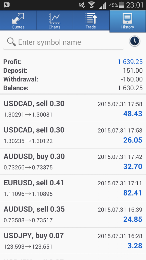 Profesional Forex Scalper (Rasakan manfaatnya + sertifikat + garansi uang kembali)