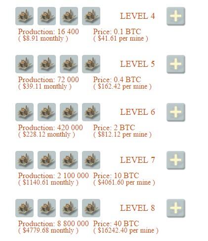 2 SITUS MINING BITCOIN GRATIS TANPA MODAL