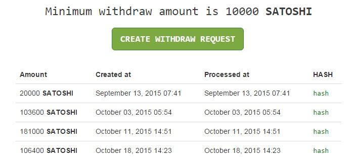 FAUCET BITCOIN LEGIT DIJAMIN BUKAN SCAM