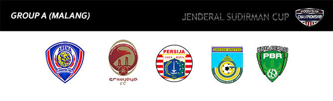 &gt;!! Ulasan Lengkap Seputar !! &lt; ***Indonesian Championship Jenderal Sudirman Cup*** 