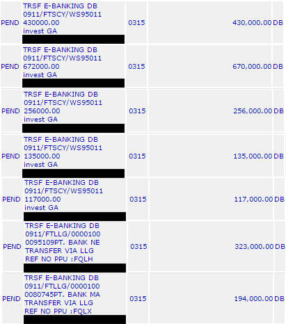 Investasi Google Adsense - Up to 40%, Mulai Rp 1jt