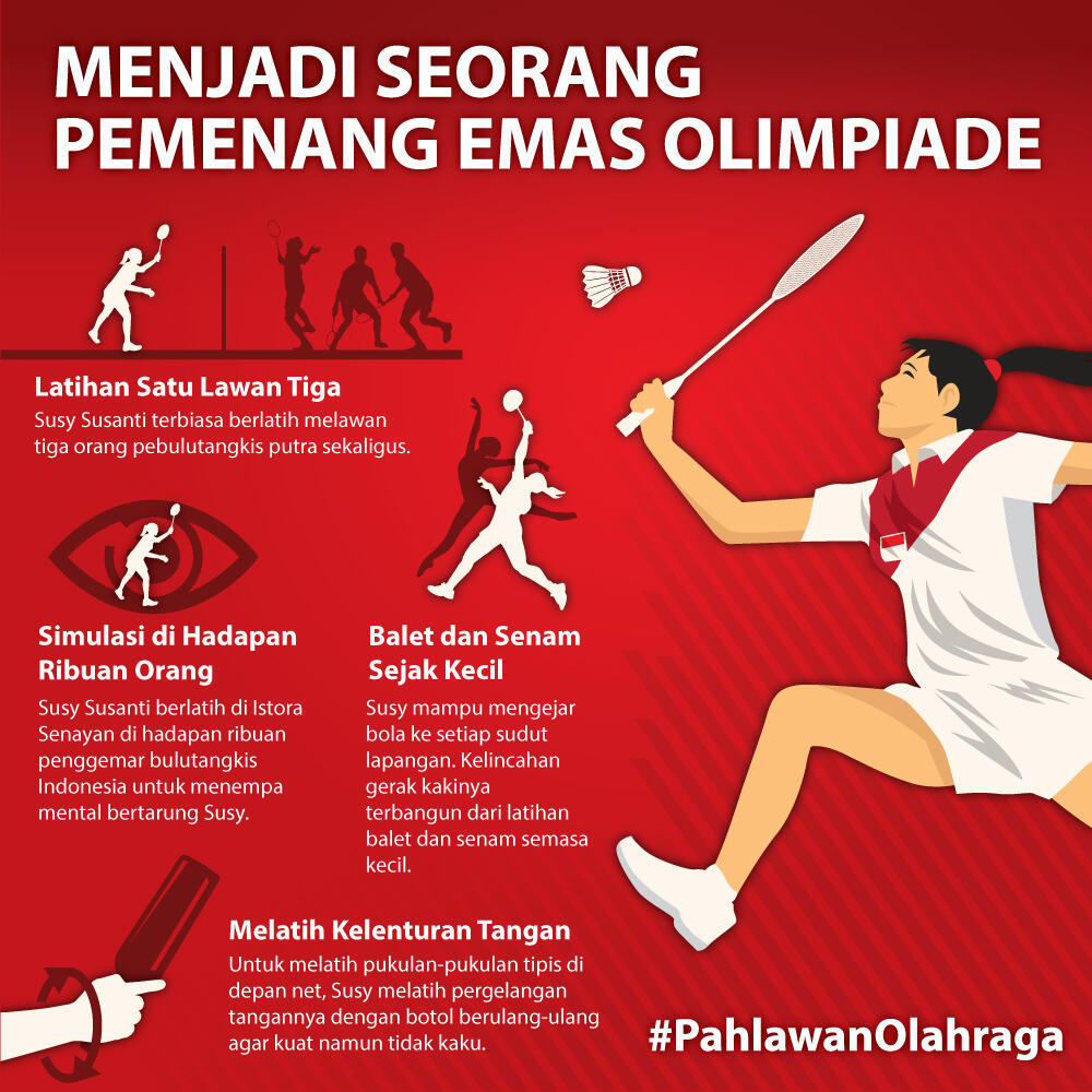 Pahlawan Olahraga