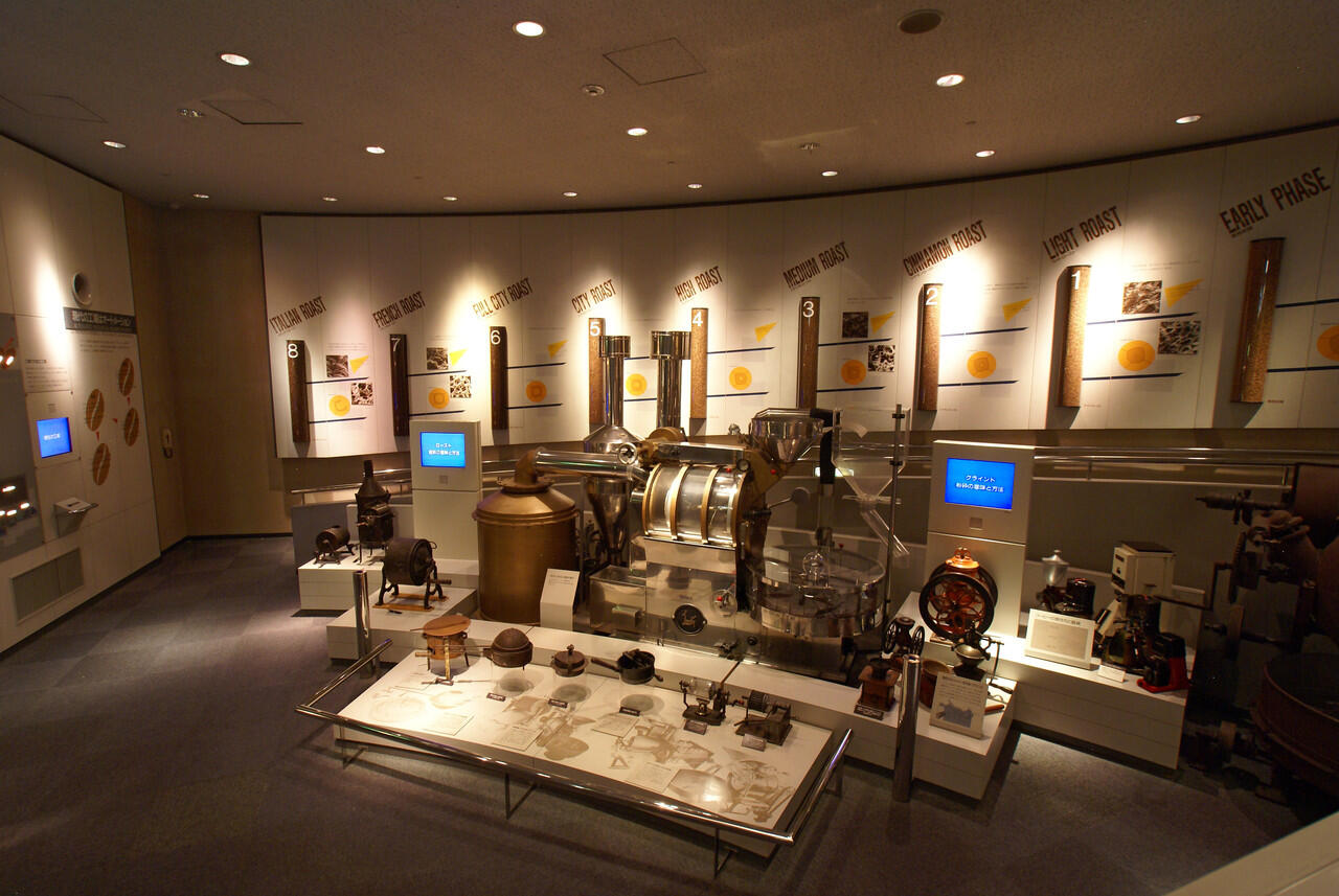 MUSEUM-MUSEUM KOPI DI DUNIA