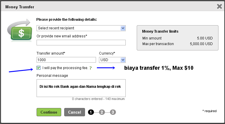 $◄۩●●۩►$ Jual/beli E-Currency ( PerfectMoney - Neteller - WMZ -dll ) $◄۩●●۩►$
