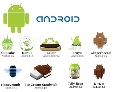 14 Fakta Tersembunyi Google yang Mungkin Belum Kamu Ketahui