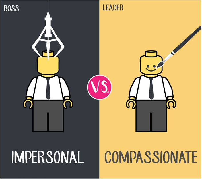 Bos vs Pemimpin, Ketahui Perbedaannya!