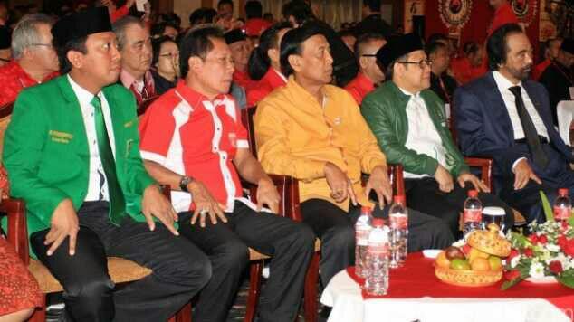 Malam-malam Ke Istana, Menkeu Ikut Pertemuan Jokowi dan Parpol Pendukung?