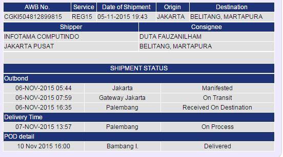 Surat terbuka untuk Duta Fauzanilham (Tolong kirim balik barang yang salah kirim)