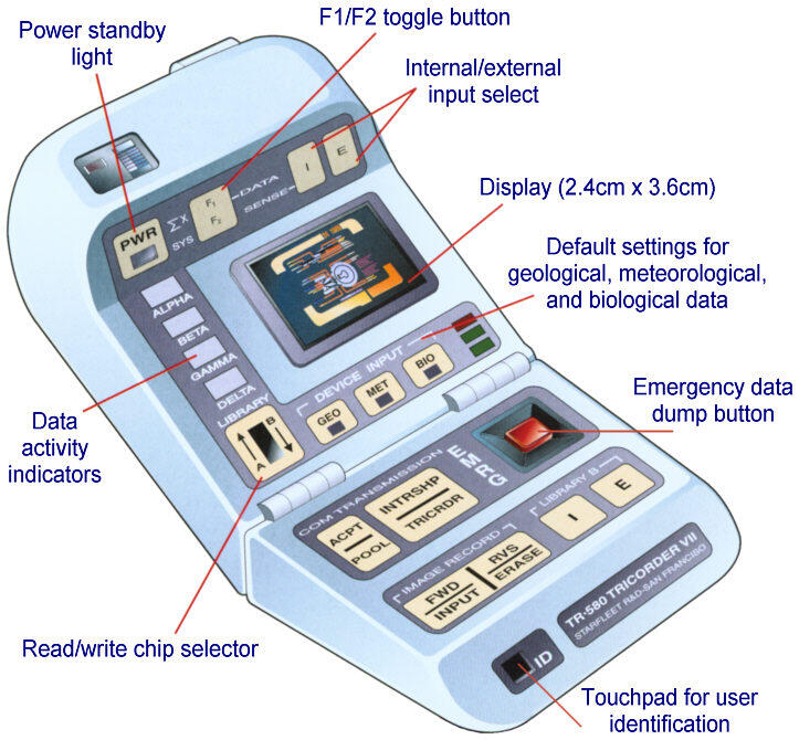 Tricorder Alat Multifungsi Di Film Star Trek Akan Dibuat Nyata?