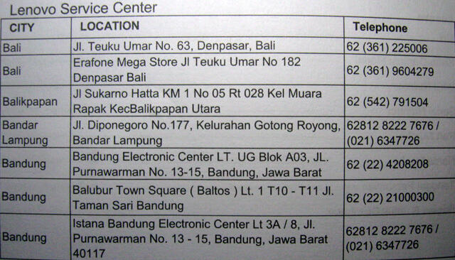 &#91;OFFICIAL LOUNGE&#93; Lenovo A2010 - Smartphone 4G LTE Paling Terjangkau di Kelasnya.