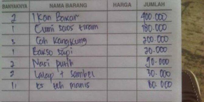 suka duka makan di pinggir jalan atau kaki lima di kota jakarta