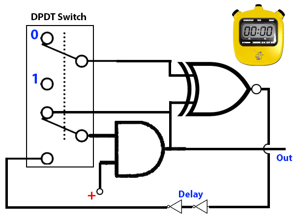 Stop Start Button Dengan DPDT Momentary Switch, Help ....