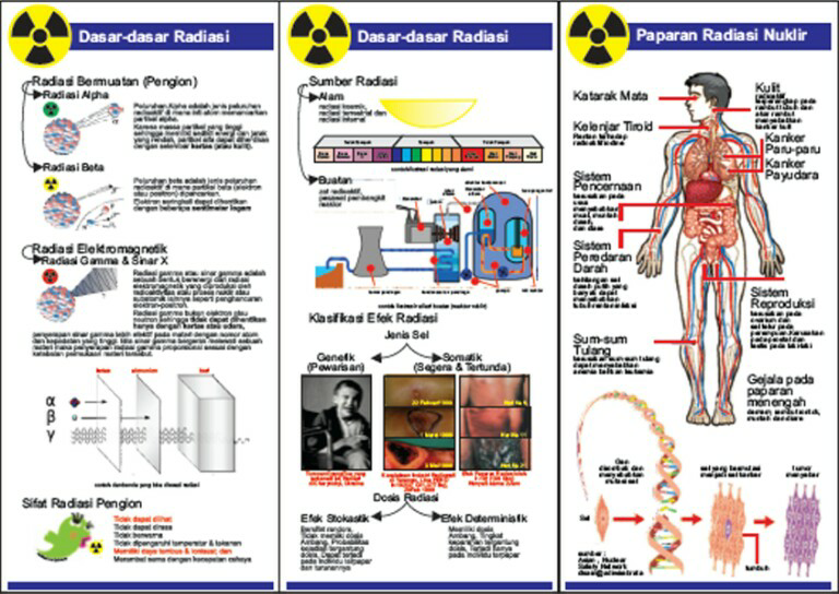 &#91;Malware&#93;Perbedaan Malware dan Vbs, juga dampak buruk pada kesehatan