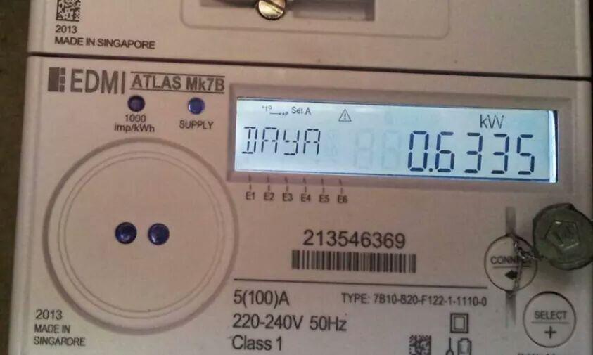 Keganasan PLN mengakali meteran, memeras rakyat dan anti green energy
