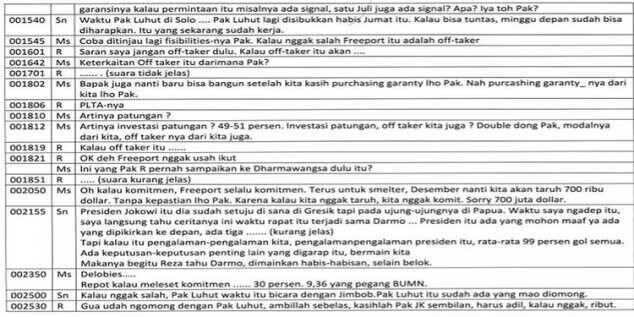 Ini Pernyataan Lengkap Sudirman Said Soal Politikus Kuat Pencatut Presiden