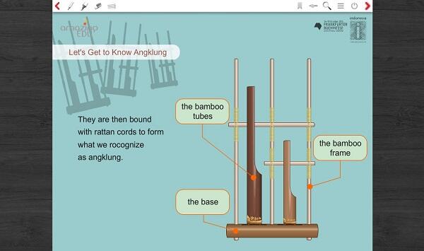 ANGKLUNG DIGITAL YANG BIKIN HEBOH JERMAN!