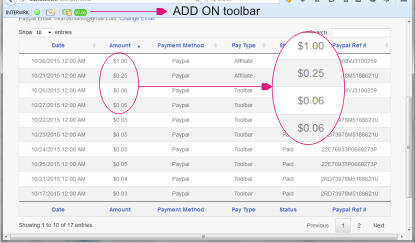 Dollar Gratis penambah Saldo Paypal