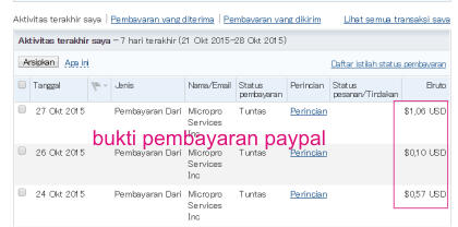 Dollar Gratis penambah Saldo Paypal