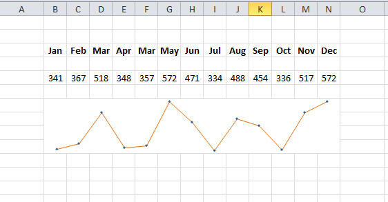 Cari Tau Apa Aja yang Bisa Agan Lakuin Dengan Excel